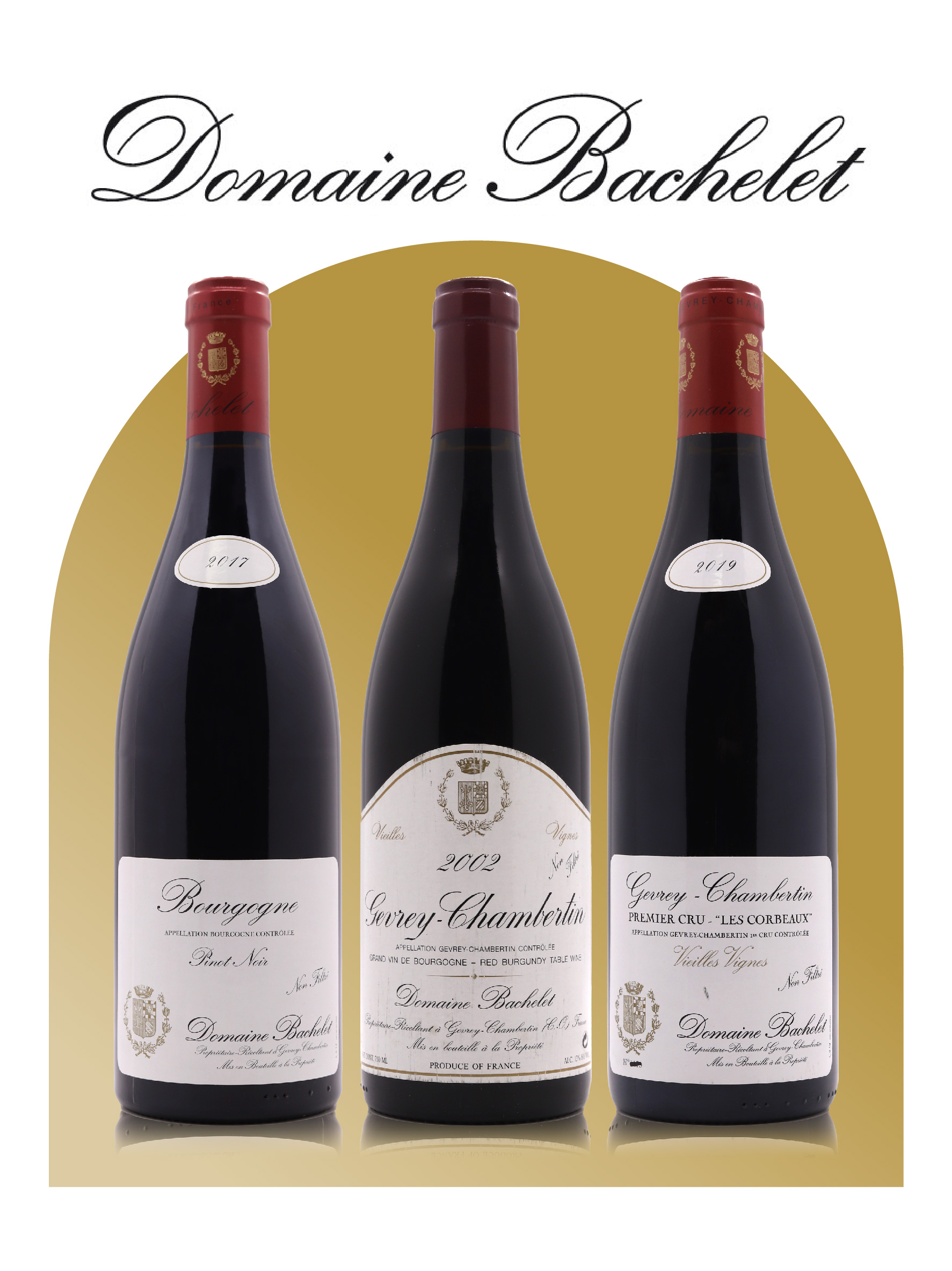 Domaine Denis Bachelet